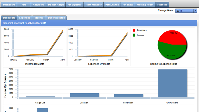 screenshot of PetPal Manage